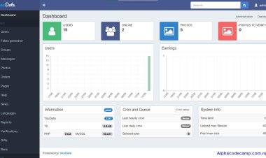 Complete free dating platform script with source code in php