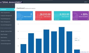 Complete Catering management Platform script using php