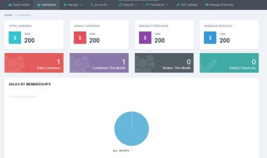 Complete multi branch gym management system in PHP and MYSQL database