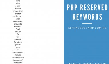 PHP reserved keywords