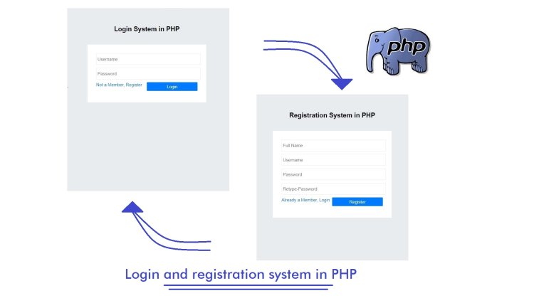 How to create a secure login and registration system in PHP and MYSQL database